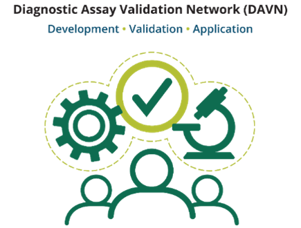 Diagnostic Assay Validation Network logo